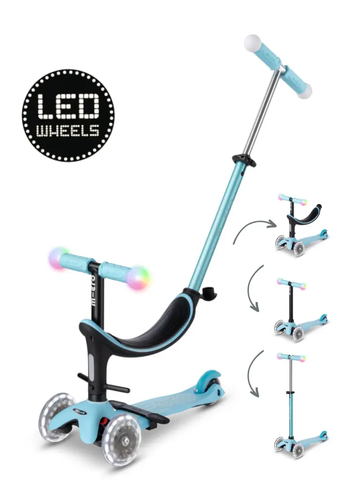 [Micro-MMD358] Micro Mini2Grow Deluxe LED Bleu