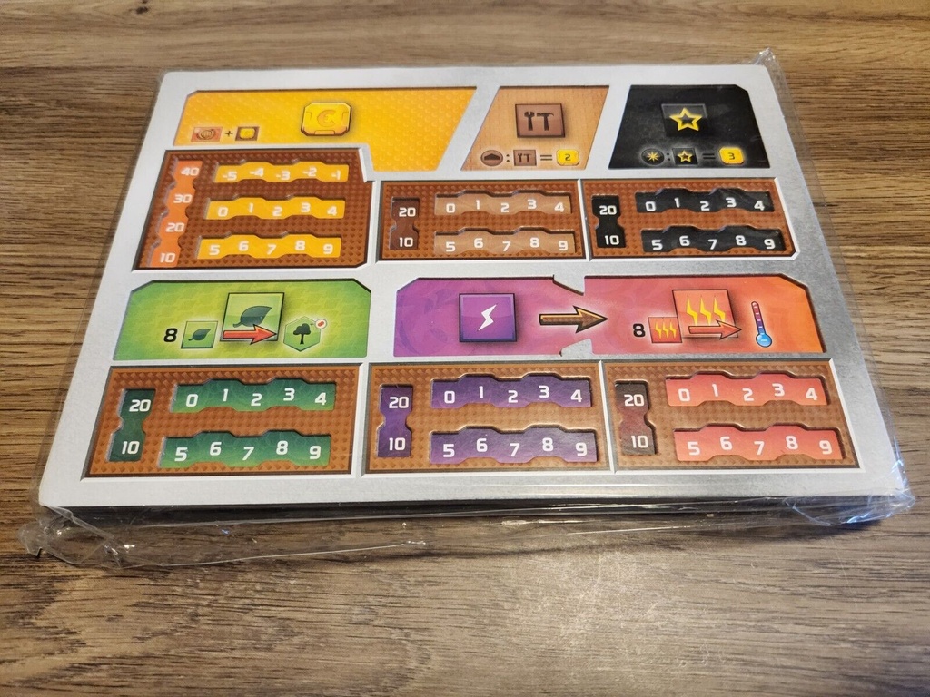 Terraforming Mars: Dual Layer Playerboards 