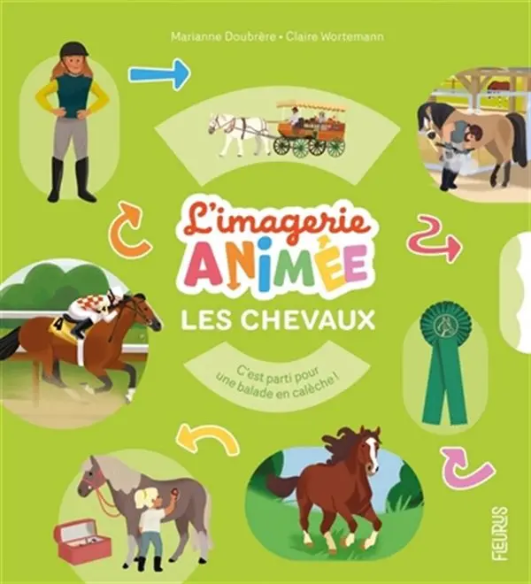 L'imagerie animée - les chevaux