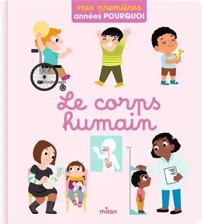 Le corps humain