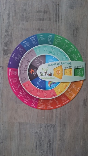 La roue des émotions - illustrée